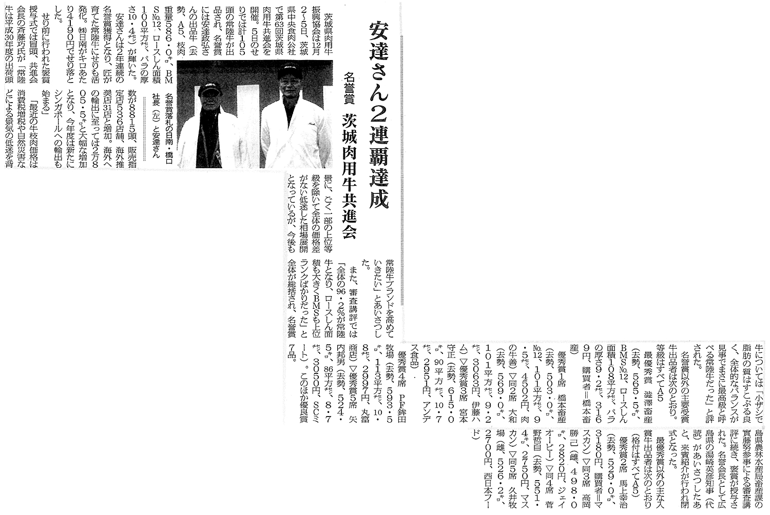 安達さん２連覇達成